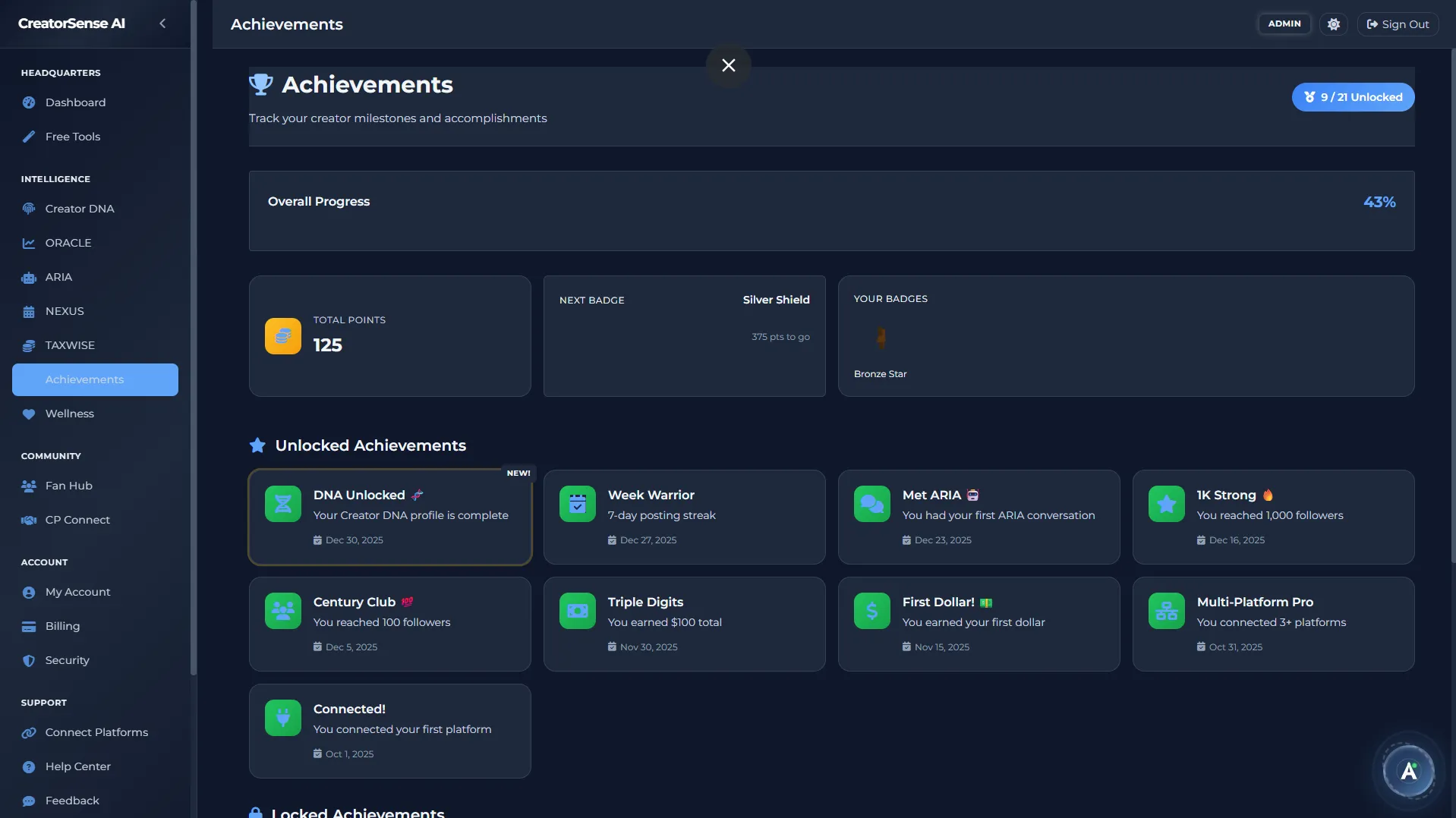 Goals and Achievements Dashboard