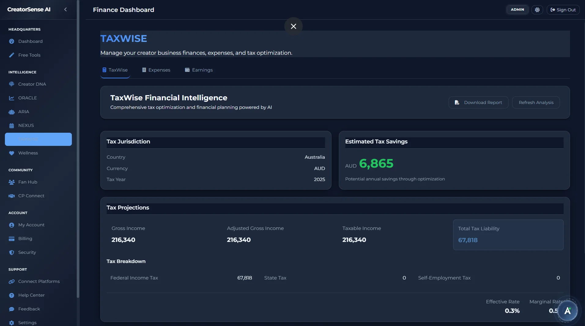 TaxWise Intelligence