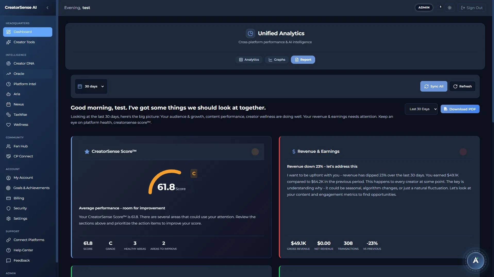 CreatorSense Dashboard Reports Dark