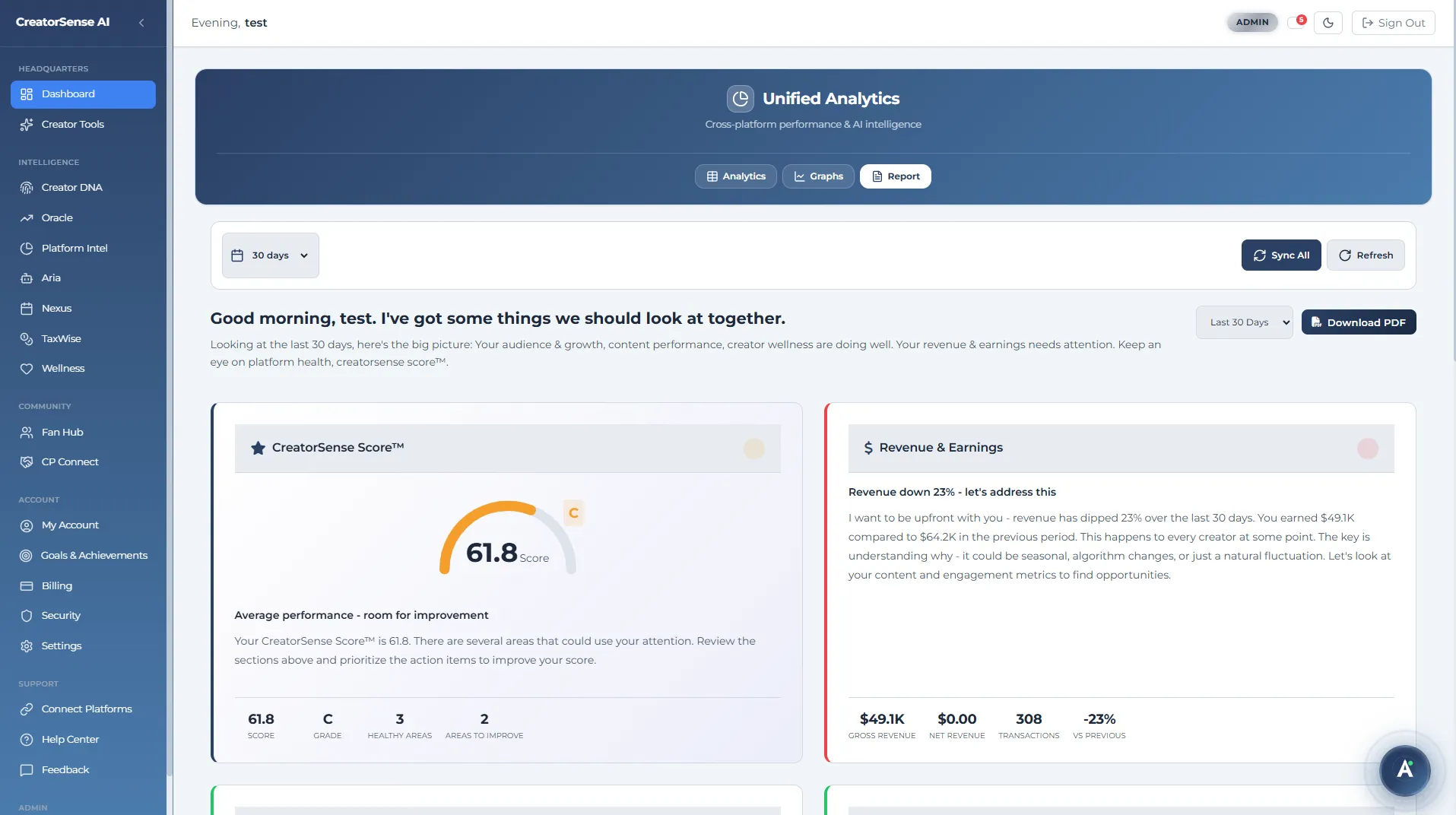 CreatorSense Dashboard Reports Light