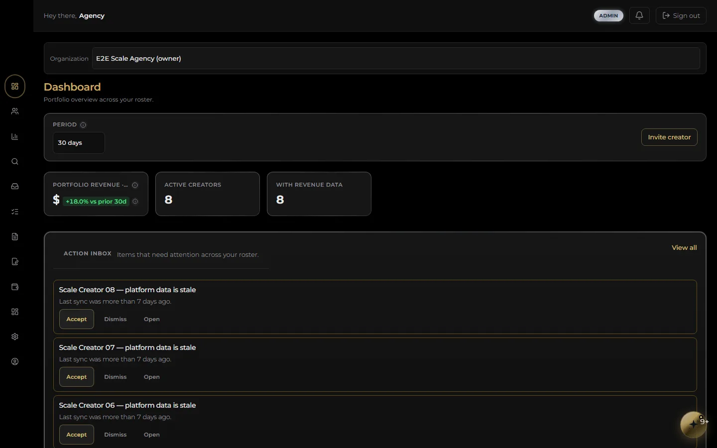 CreatorSense agency desk — portfolio revenue and active creators