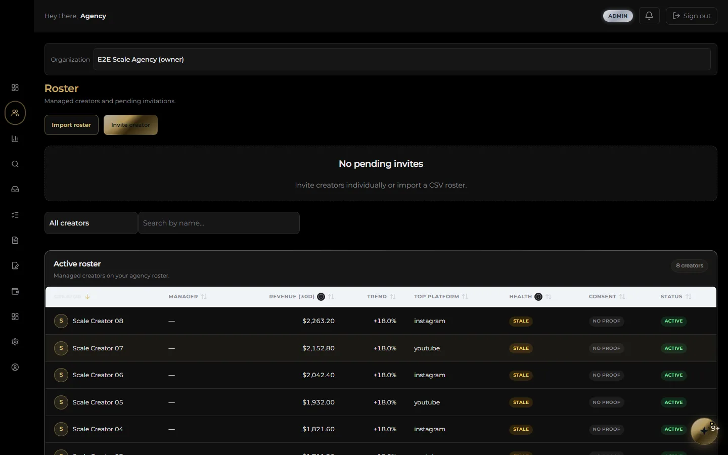 CreatorSense roster drill-down — consent-scoped creator workspace