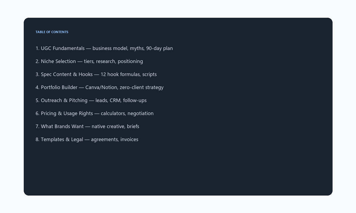 Table of contents for the UGC Starter Media Kit workbook